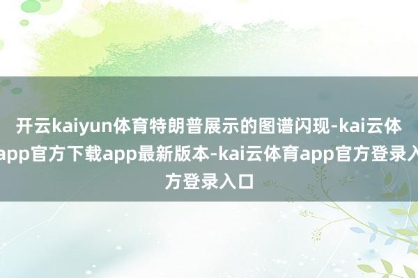 开云kaiyun体育特朗普展示的图谱闪现-kai云体育app官方下载app最新版本-kai云体育app官方登录入口