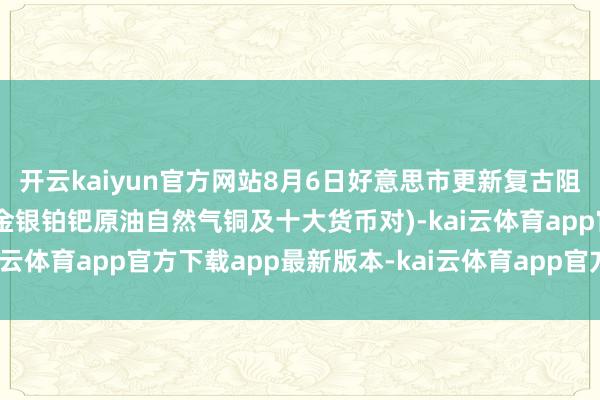 开云kaiyun官方网站8月6日好意思市更新复古阻力：18品种复古阻力(金银铂钯原油自然气铜及十大货币对)-kai云体育app官方下载app最新版本-kai云体育app官方登录入口