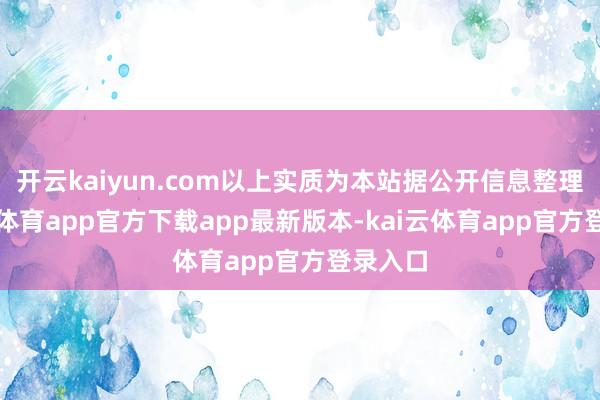 开云kaiyun.com以上实质为本站据公开信息整理-kai云体育app官方下载app最新版本-kai云体育app官方登录入口